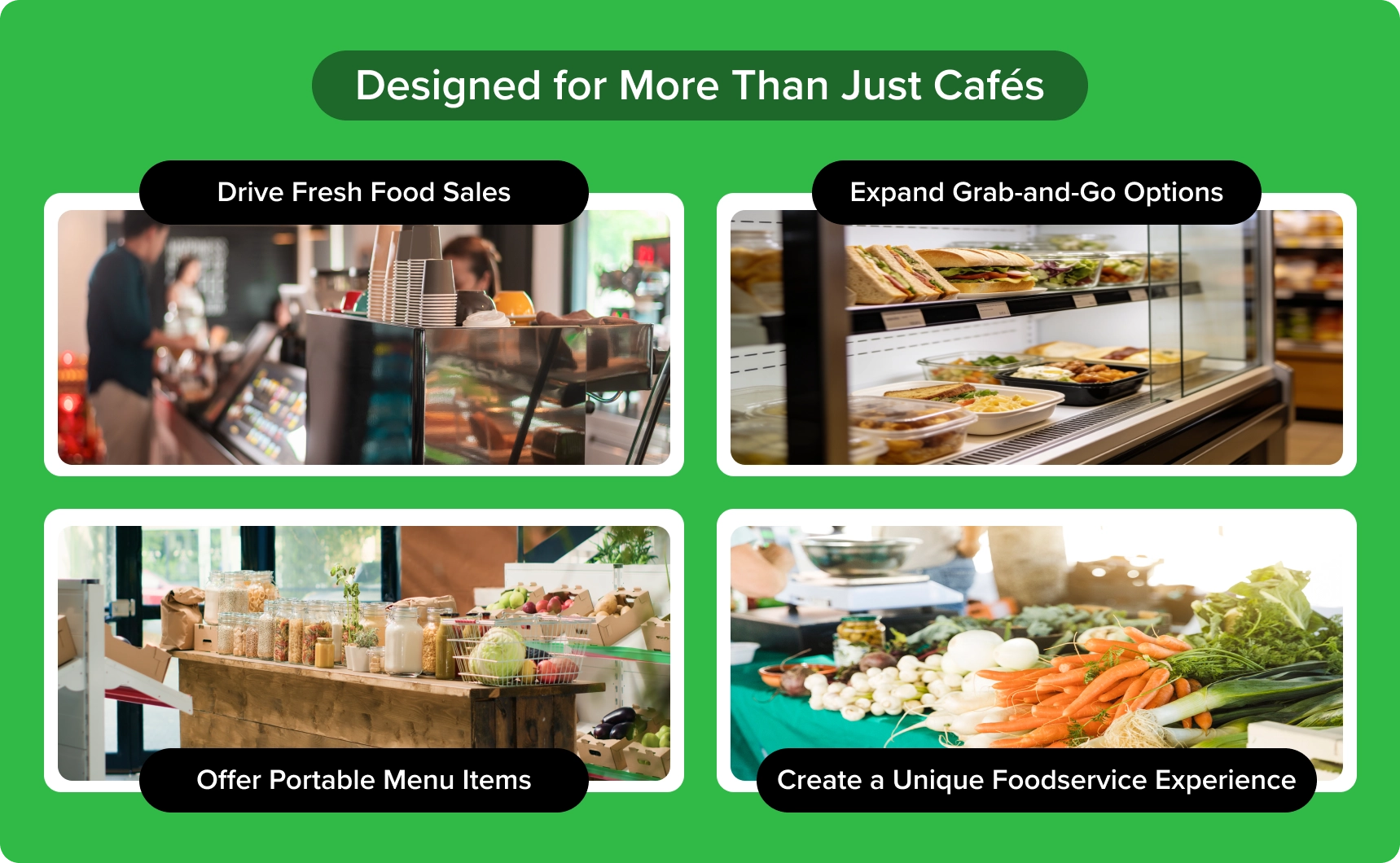 Infographic showing grab-and-go foodservice opportunities for convenience stores, grocery stores, markets, and retail foodservice operations.