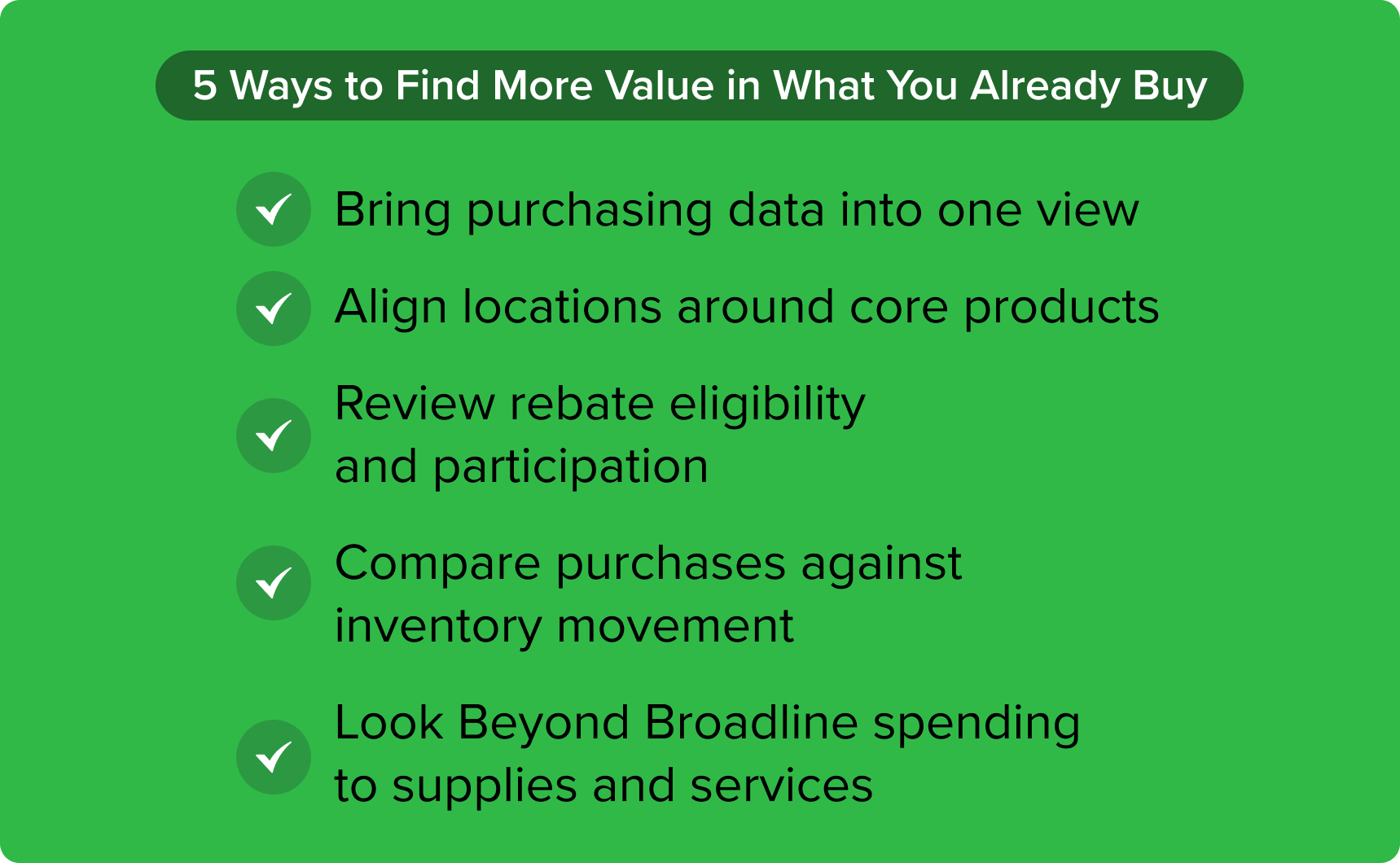 Infographic listing five ways to improve a convenience store purchasing program, including centralized purchasing data, product alignment, rebate review, inventory comparison, and broader spending review